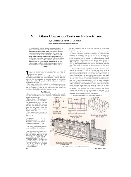 Glass Corrosion Tests on Refractories