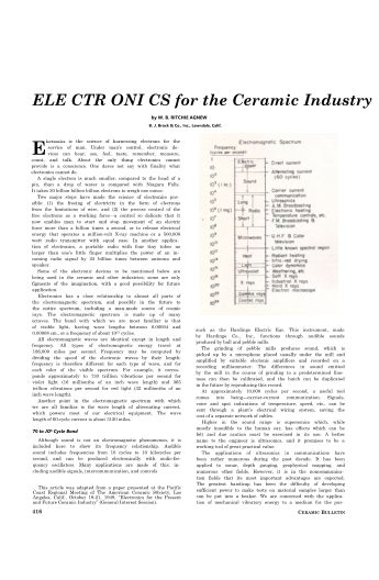 ELE CTR ONI CS for the Ceramic Industry 