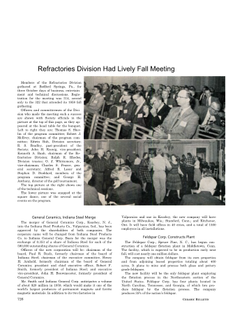 Refractories Division Had Lively Fall Meeting 