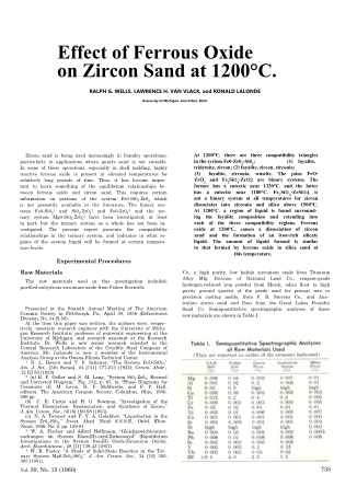 Effect of Ferrous Oxide on Zircon Sand at 1200C 