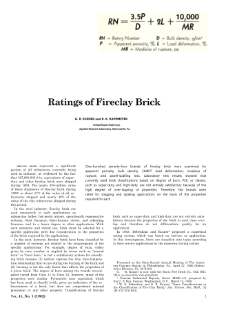 Ratings of Fireclay Brick 