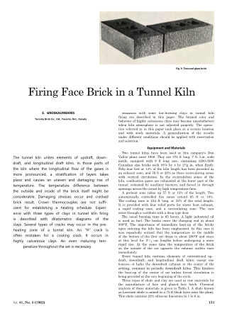 Firing Face Brick in a Tunnel Kiln 