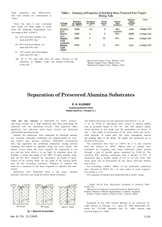Separation of Prescored Alumina Cement 