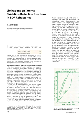 Limitations on Internal Oxidation-Reduction Reactions in BOF Refractories 