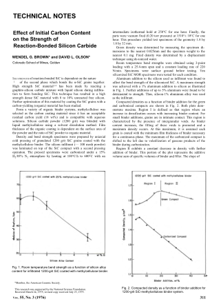 Effect of Inital Carbon Content on the Strength of Reaction-Bonded Silicon Carbide 