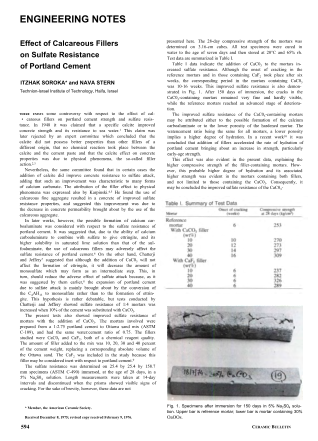 Effect of Calcareous Fillers on Sulfate Resistance of Portland Cement 