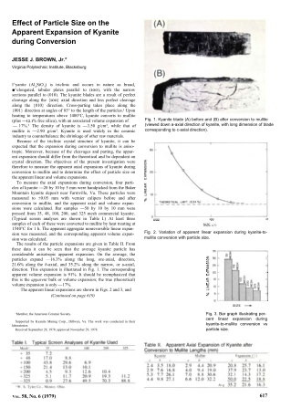 Effect of Particle Size on the Apparent Expansion of Kyanite during Conversion
