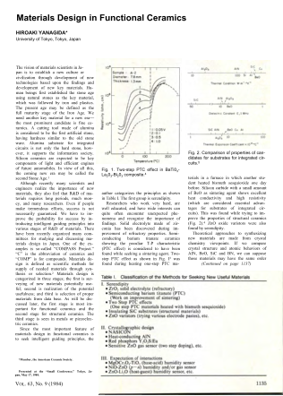 Materials Design in Functional Ceramics