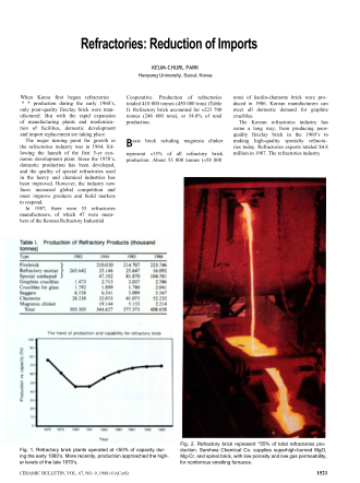 Refractories: Reduction of Imports