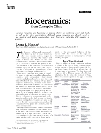 Bioceramics: from Concept to Clinic
