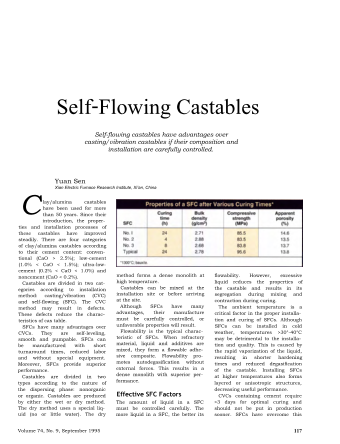 Self-Flowing Castables