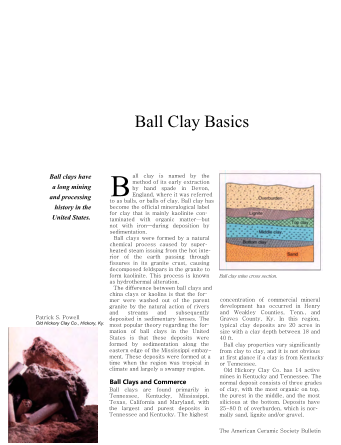 Ball Clay Basics