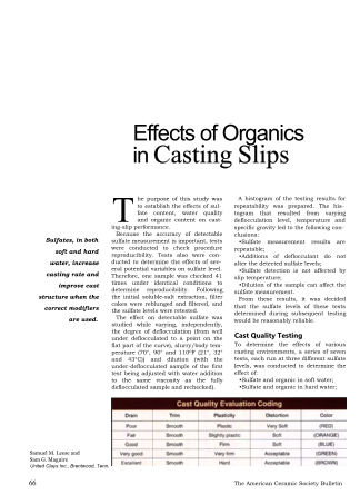 Effects of Organics in Casting Slips