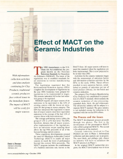 Effect of MACT on the ceramic industries