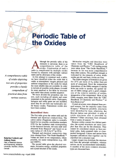 Periodic Table of the Oxides