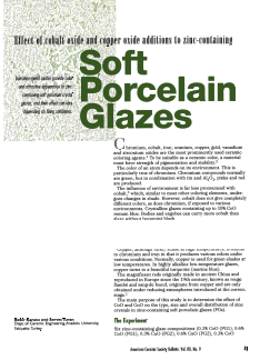 Effect of cobalt oxide and copper oxide additions to zinc-containing soft porcelain glazes