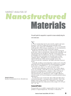 Market Analysis of Nanostructured Materials