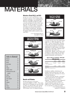 Materials Review