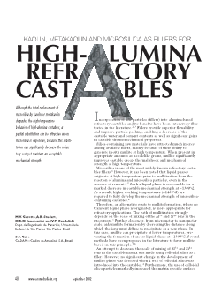 Kaolin, Metakaolin, and Microsilica as Fillers for High-Alumina Refractory Castables