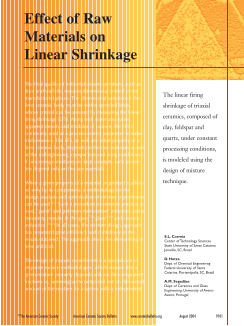 Effect of raw materials on linear shrinkage