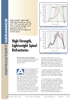 High-strength, lightweight spinel refractories