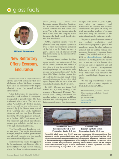 Glass facts—New refractory offers economy, endurance