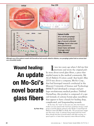 Wound healing: An update on Mo-Sci’s novel borate glass fibers