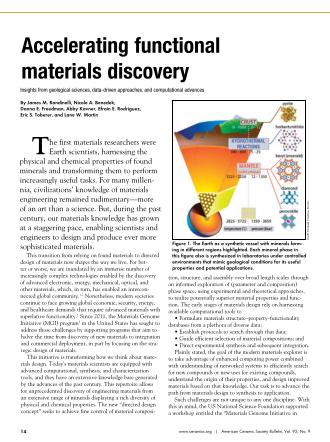 Accelerating functional materials discovery