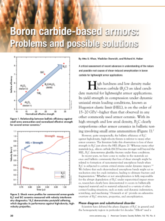 Boron carbide-based armors: Problems and possible solutions
